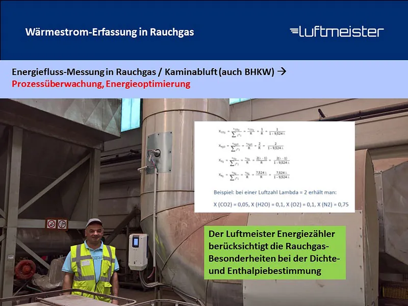 Wärmestromerfassung inn Rauchgas